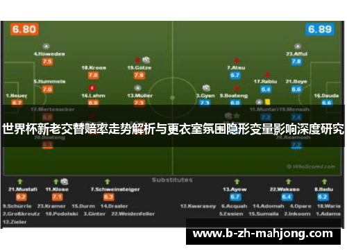 世界杯新老交替赔率走势解析与更衣室氛围隐形变量影响深度研究 世界杯新老交替赔率走势解析与更衣室氛围隐形变量影响深度研究