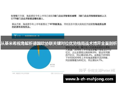 从基米希视角解析德国欧协联关键对位优势格局战术博弈全面剖析 从基米希视角解析德国欧协联关键对位优势格局战术博弈全面剖析