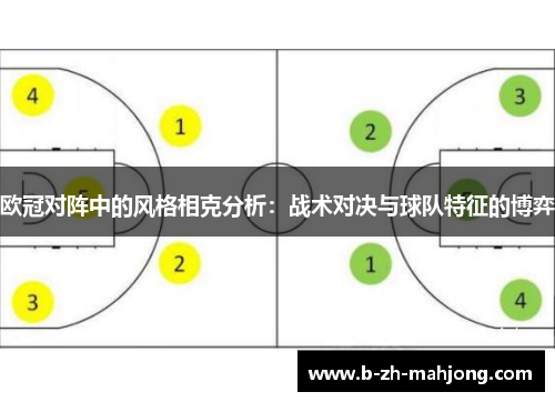 欧冠对阵中的风格相克分析：战术对决与球队特征的博弈